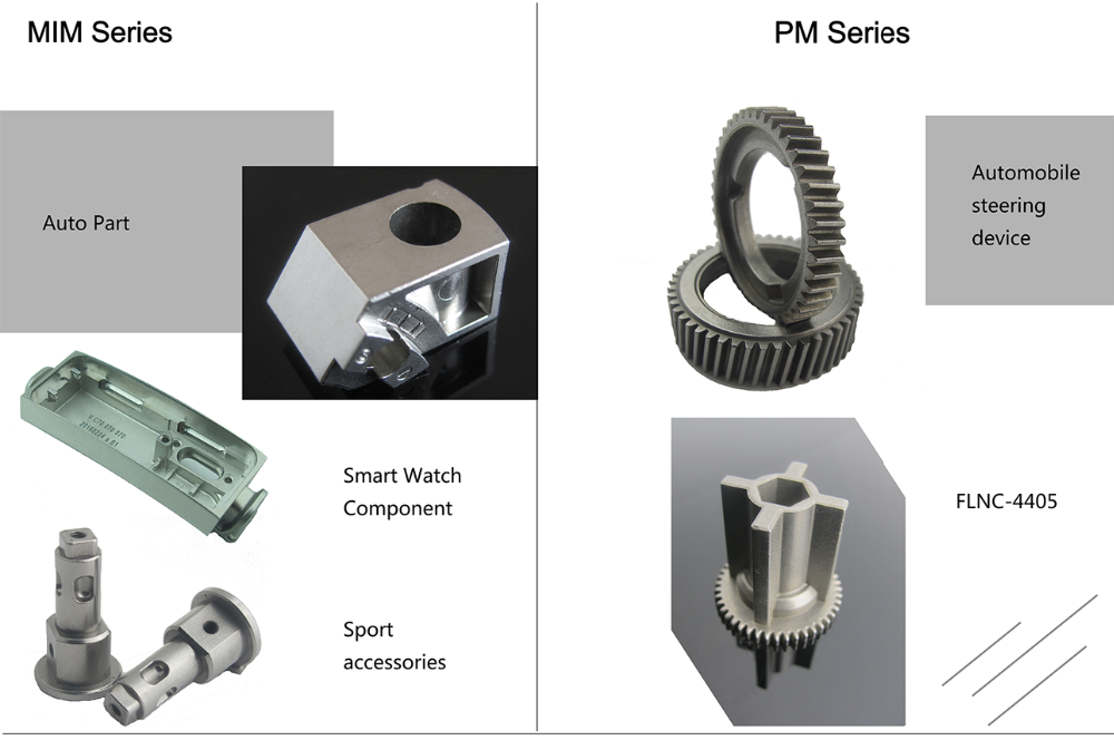 mim and pm series metal parts products