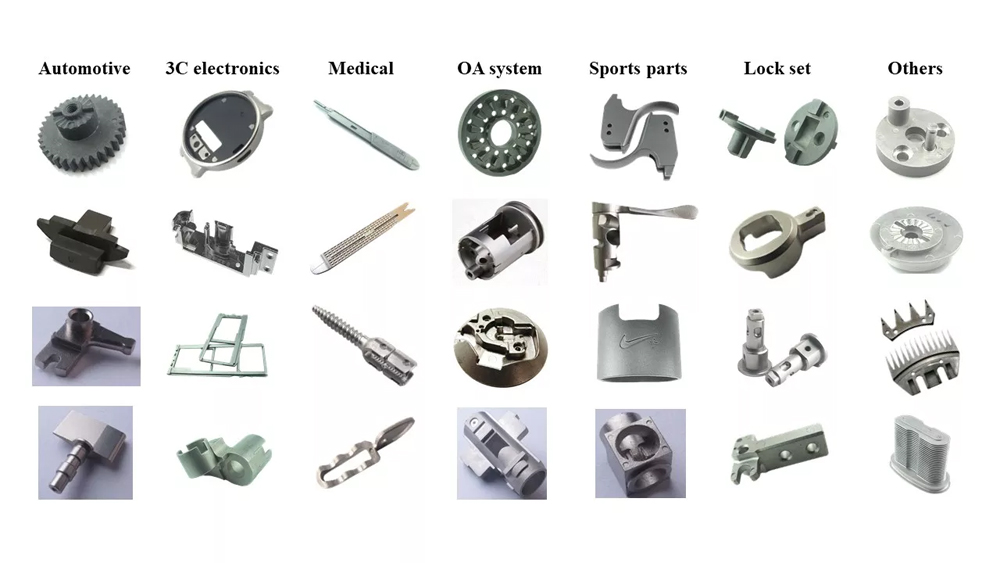 Application of MIM Products.jpg